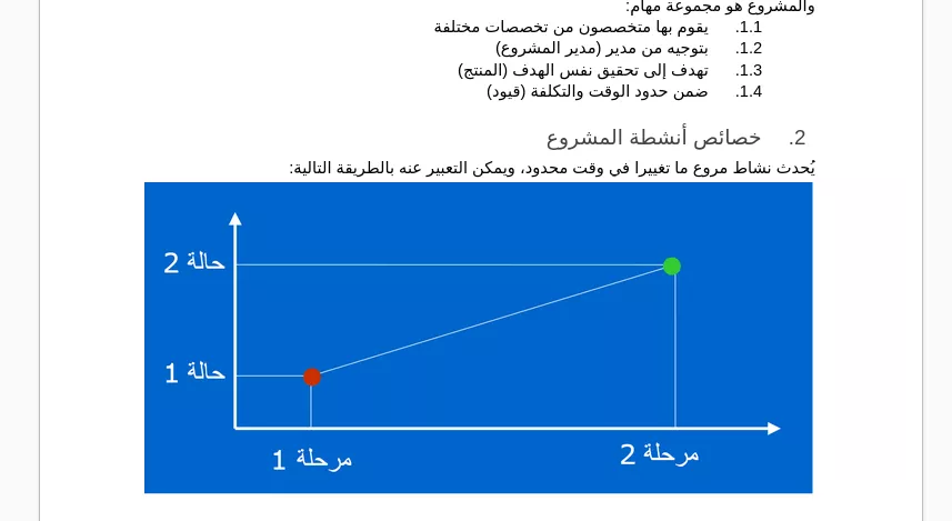 سلسلة المعلوماتية بالعربية 2: إدارة مشاريع تقنيات المعلومات 