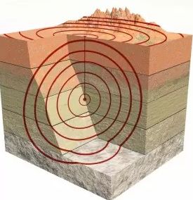 علم الزلازل